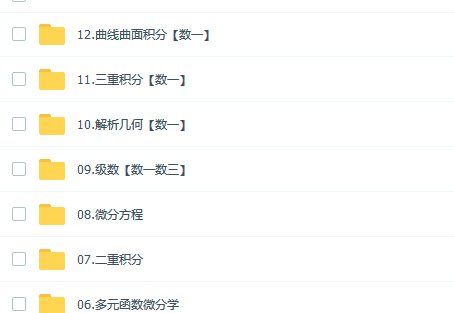 【塔尖资料】汤家凤2019考研高等数学基础班视频