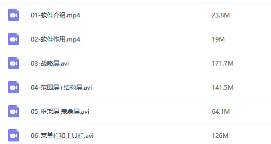Axure视频教程精讲（推荐）