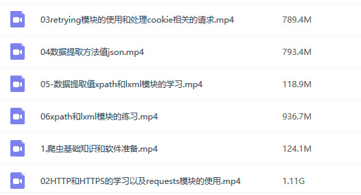 6节课掌握Python爬虫(视频教程)