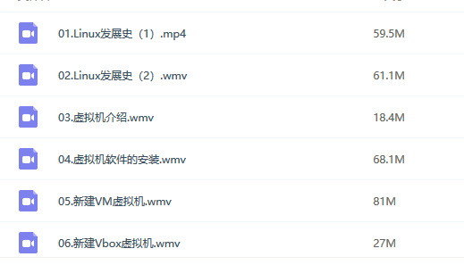 Linux从入门到精通视频教程