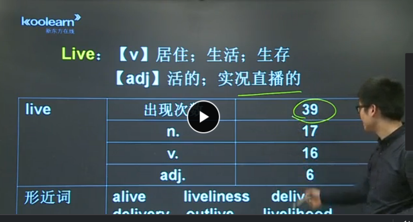 新东方朱伟词汇40个单元高清版下载