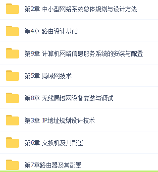 计算机三级网络学习资料免费下载