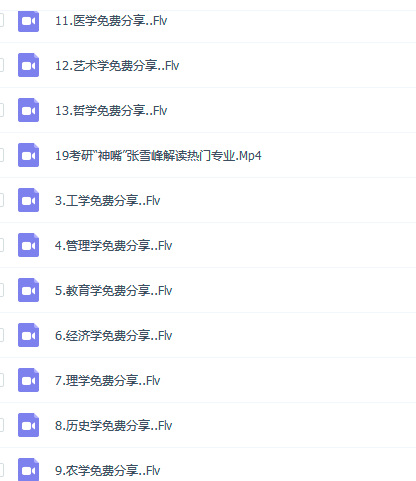 考研名嘴张雪峰详细讲解13门专业大类