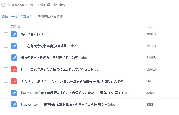 考研英语作文模板