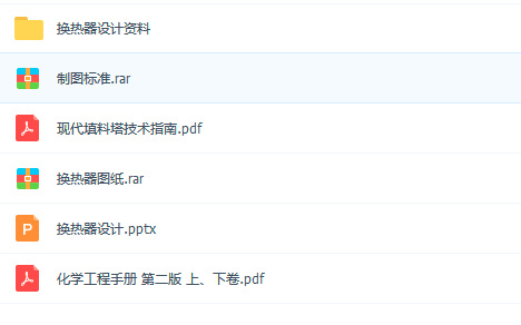 化工原理-换热器 学习资料免费下载