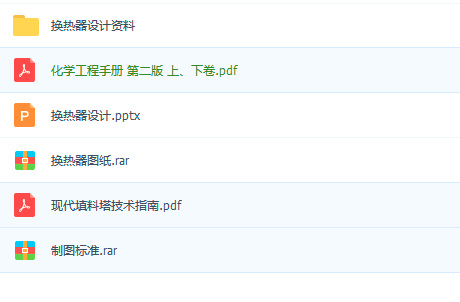 化工原理课程设计—换热器设计资料(已修复)