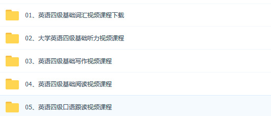 [视频教程]推荐！英语四级冲刺课程（最新资料更新）