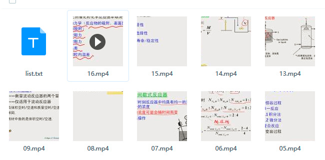 化学反应工程   学习课程免费下载