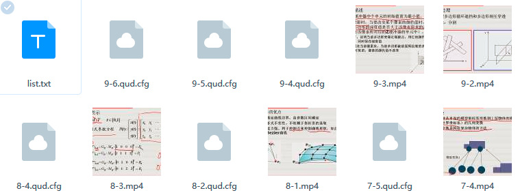 计算机图形学 学习资料免费下载