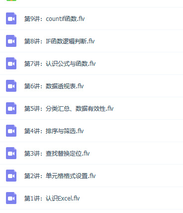 【王佩丰】Excel2010基础视频教程免费下载
