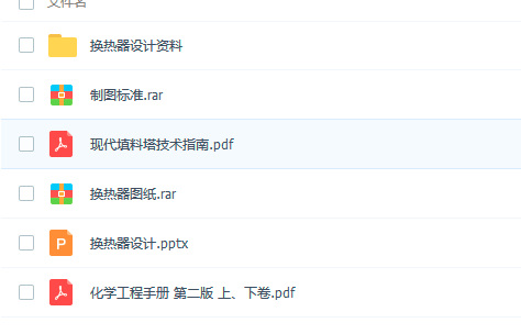 化工原理课程设计之换热器相关资料