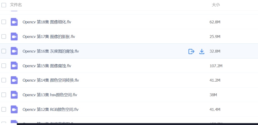 软件学习·Opencv软件