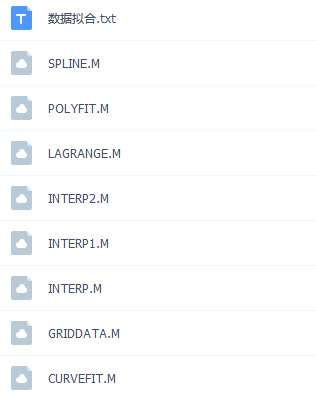 matlab数据拟合源代码