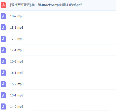 现代西班牙语_第二册_MP3