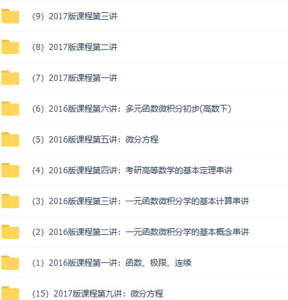 高等数学全套视频教程