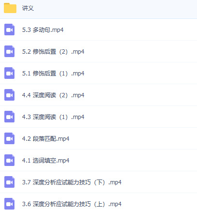 英语六级分项复习技巧