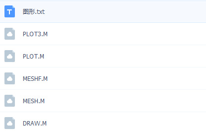 matlab图形相关源代码