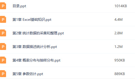 excle在统计中的作用