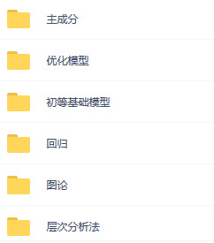 数学建模经典的算法