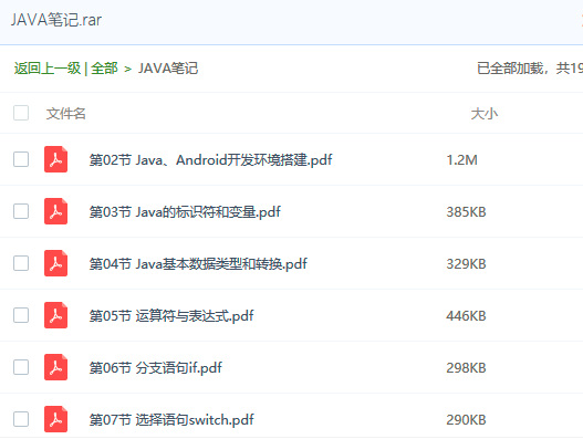 java专业课笔记推荐——塔尖资料